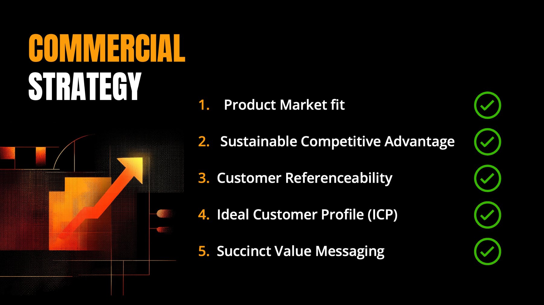 Commercial strategy checklist