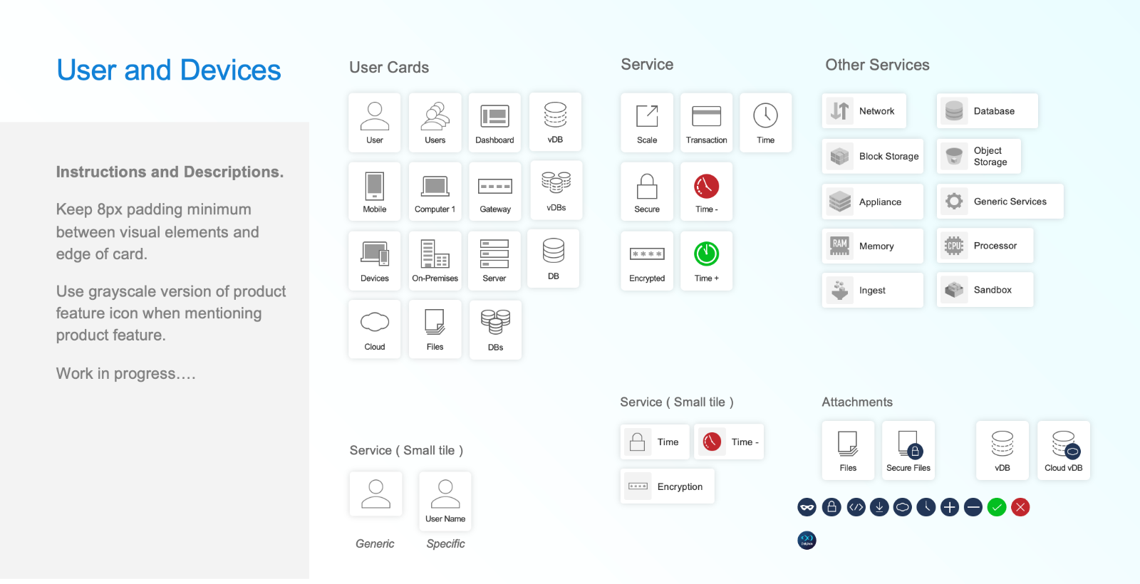 User and device components with service tiles and attachments