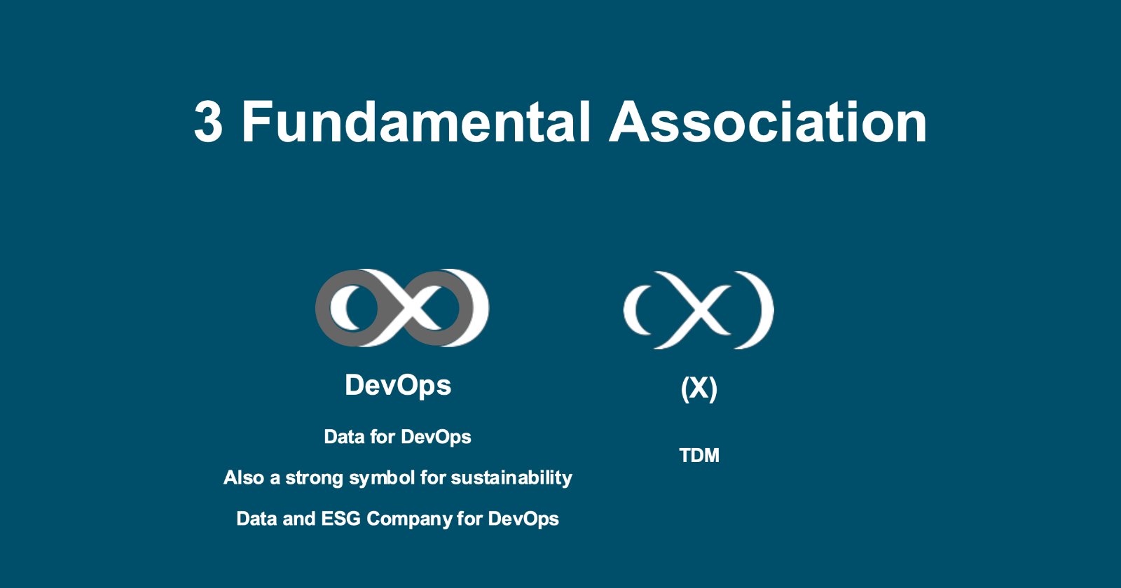 The mark built from the DevOps infinity loop and the TDM X
