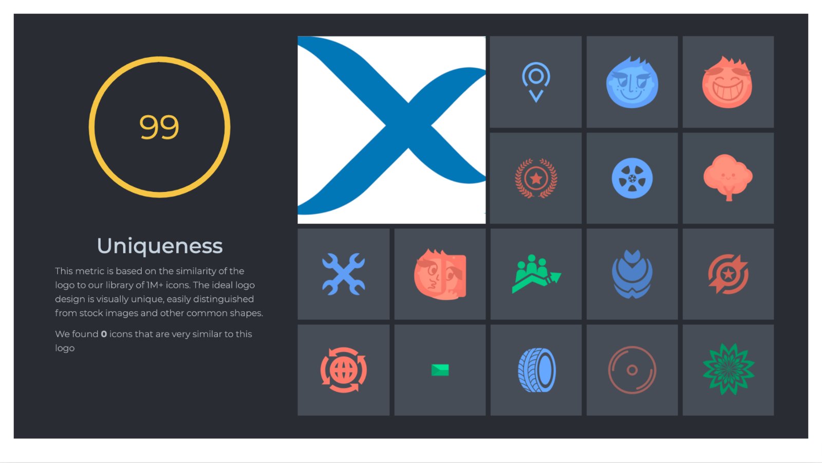 Uniqueness score of 99, zero similar icons found