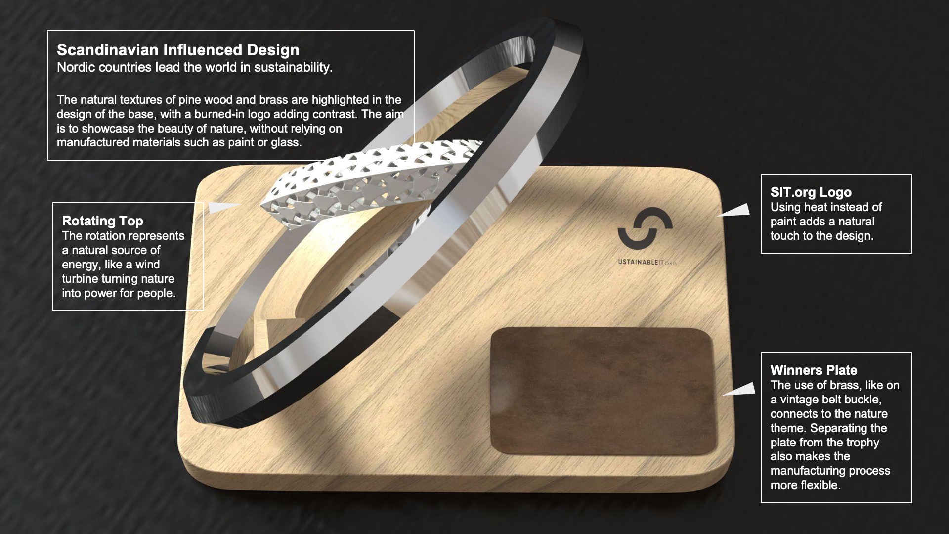 Trophy anatomy: Scandinavian-influenced design, rotating top, heat-burned logo, brass winners plate
