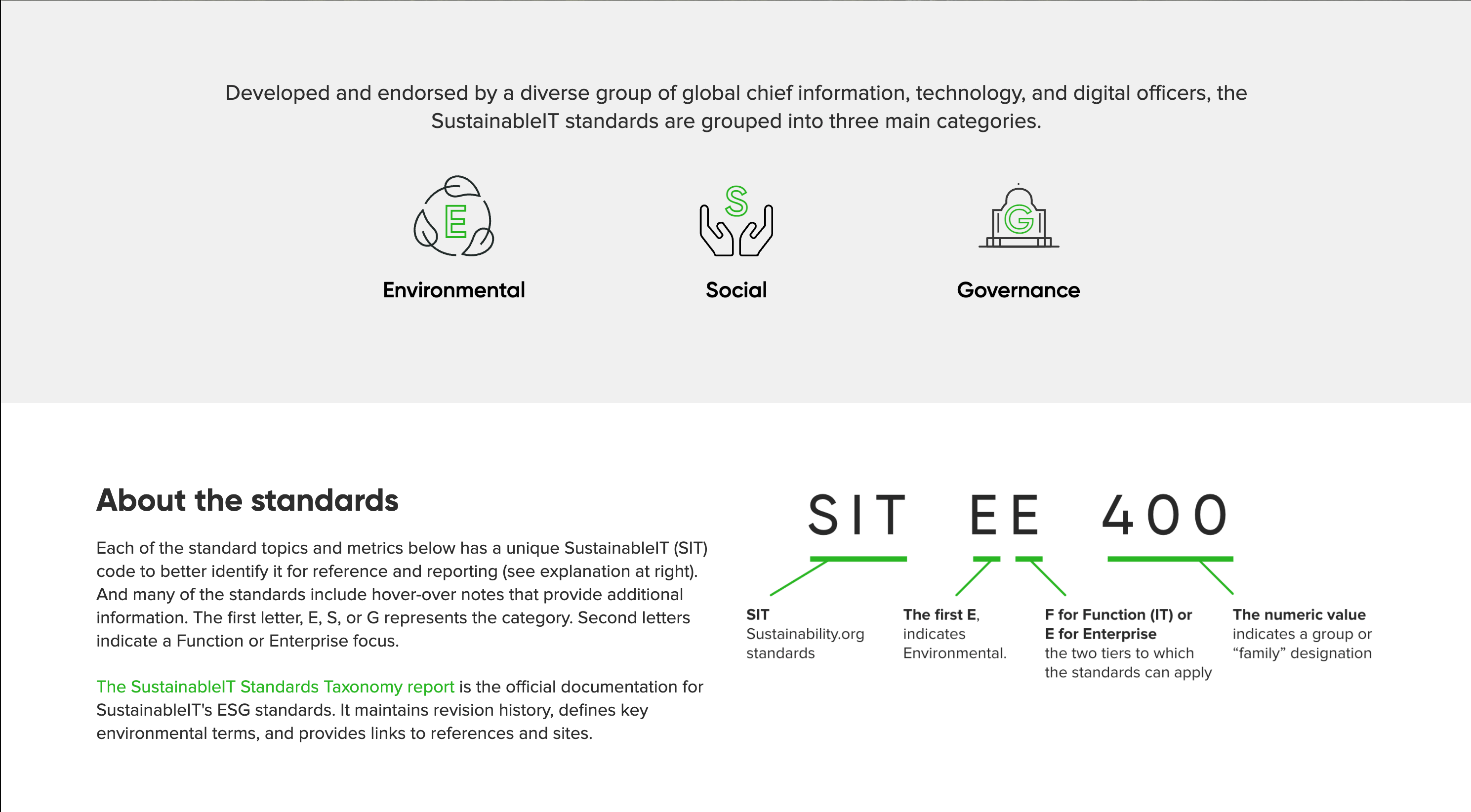 SustainableIT.org website homepage, light treatment with the cause pillars